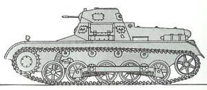 German Tanks of World War II (1969) F.M. von Senger und Etterlin